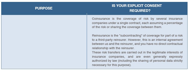 Données personnes pour assurance annulation - cancellation - Part 2 _ EN