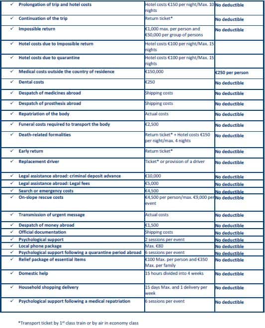 Comprehensive assurance en 2 